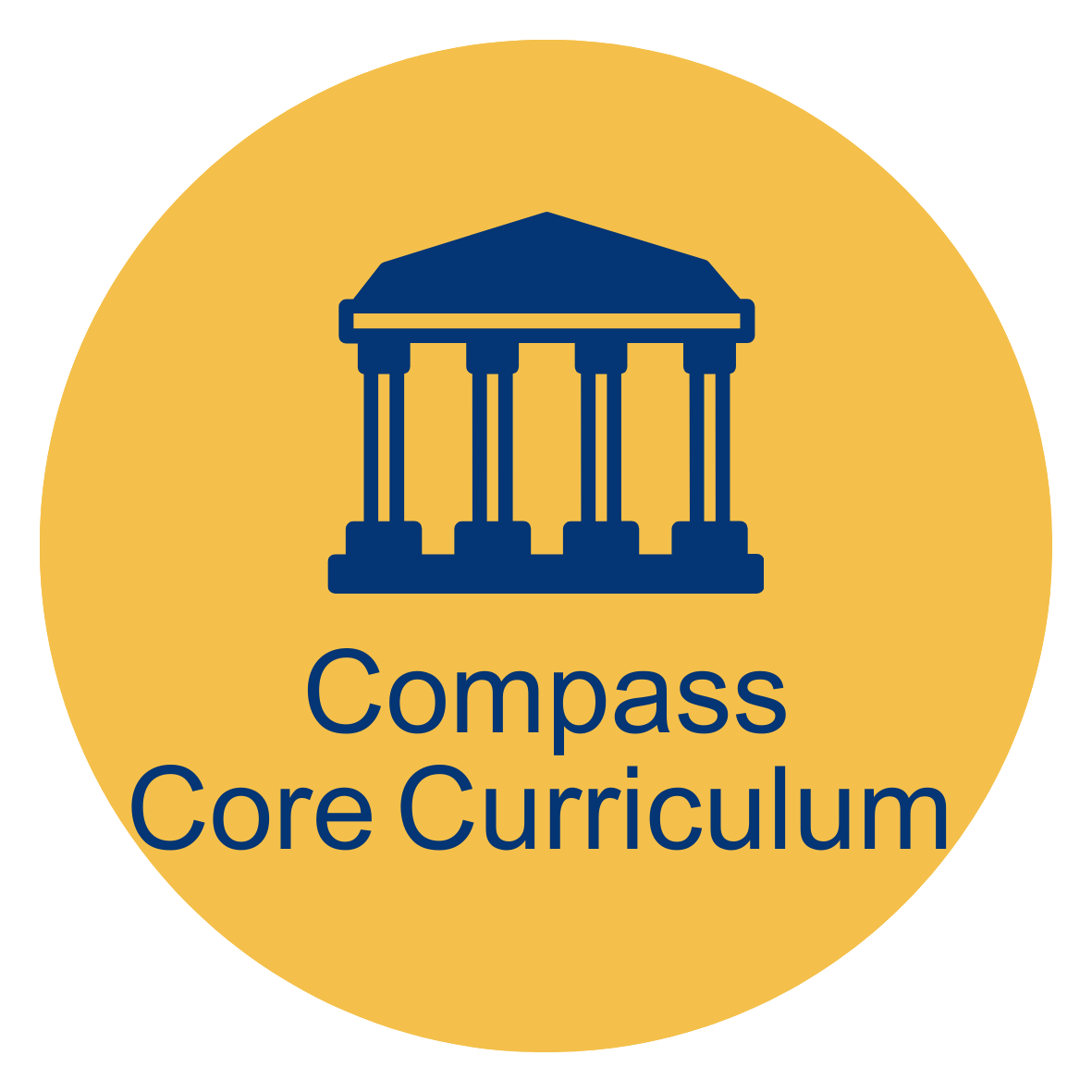 Compass Core Curriculum